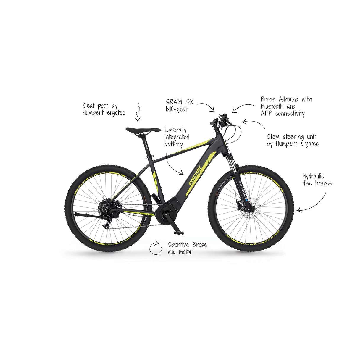 Fischer fashion mtb e-bike mountainbike 29zoll