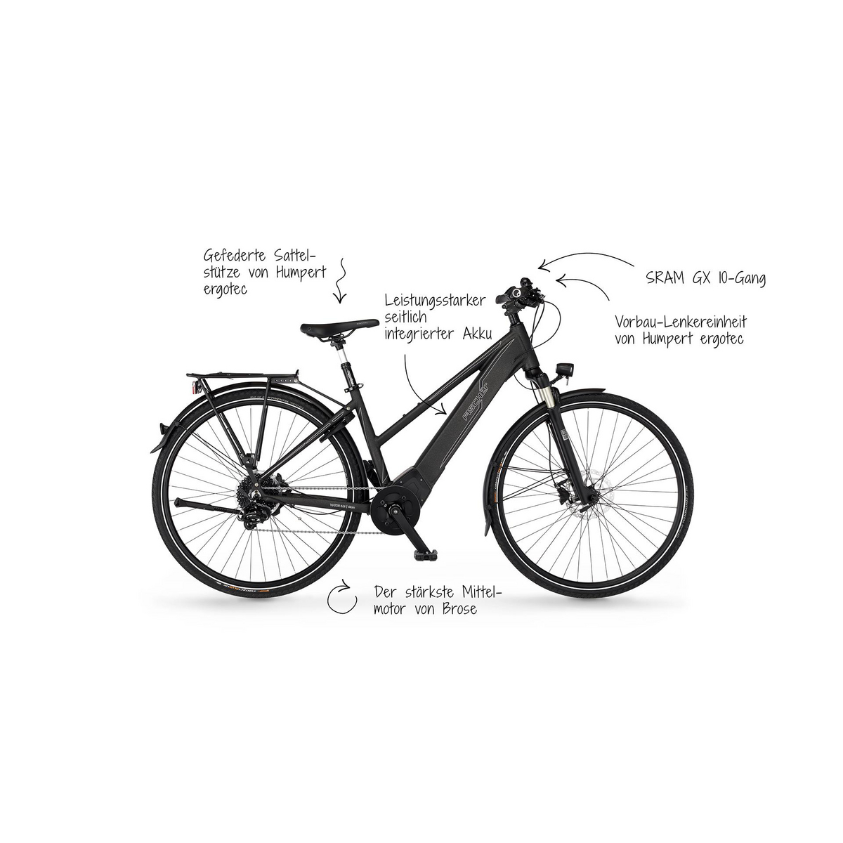 Zoll, 28 Nm, | cm Damen 44 E-Bikes E-Bikes | Trekking Damen FISCHER E-Bikes | 90 6.0i Trekking Viator | - 504 Wh